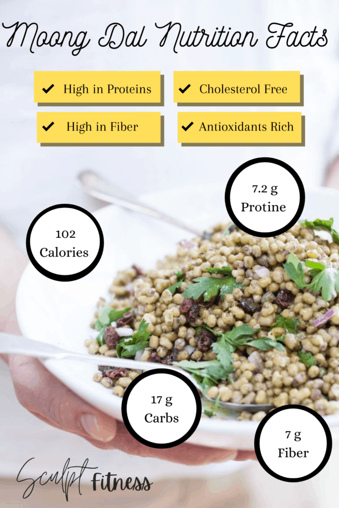 Moong Dal Nutrition Facts