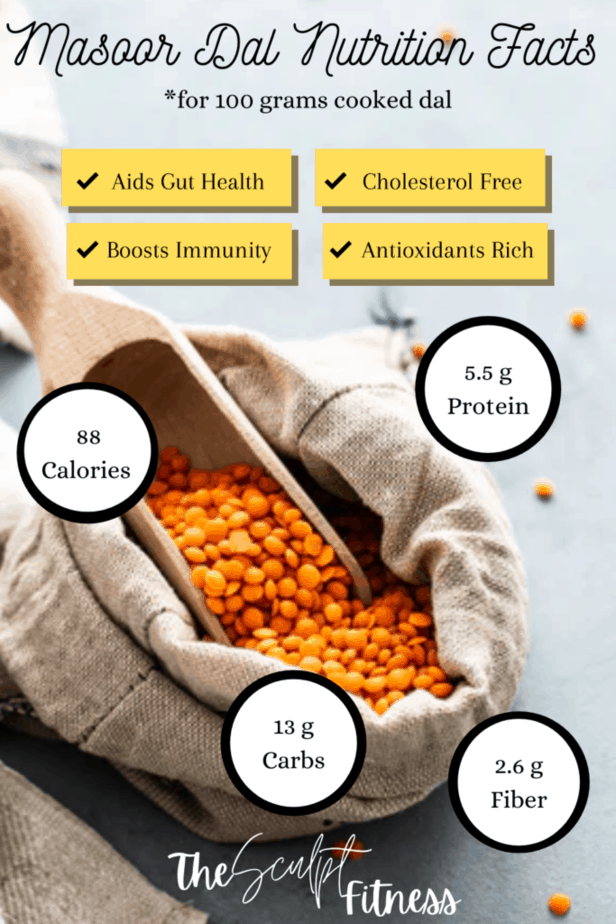 Masoor Dal Nutrition Facts