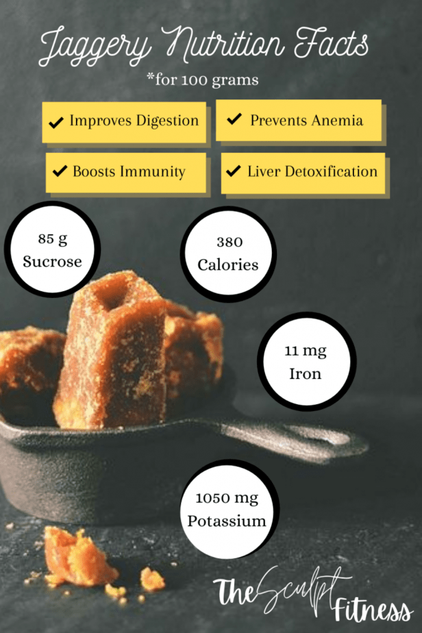 Jaggery Nutrition Facts